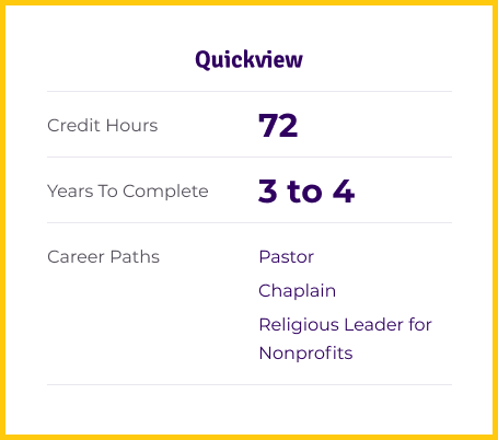 mdiv-quickview